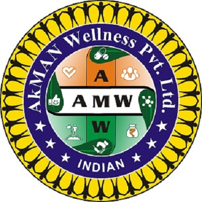 Device Of Akman Wellness Private Limited Device mark 3963272 Trademark