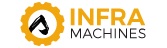 Infra Machines Device mark 3968832 Trademark