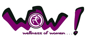 Wellness Of Women Device mark 4049695 Trademark