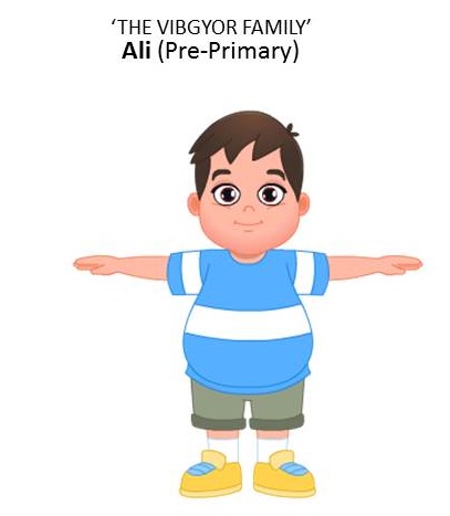 The Vibgyor Family-ali (pre-primary) With Device Of Boy Device mark 4050728 Trademark