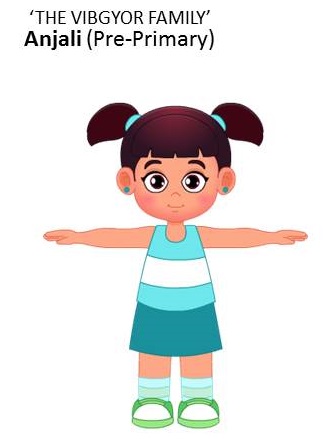 The Vibgyor Family-anjali (pre-primary) With Device Of Girl Device mark 4050729 Trademark