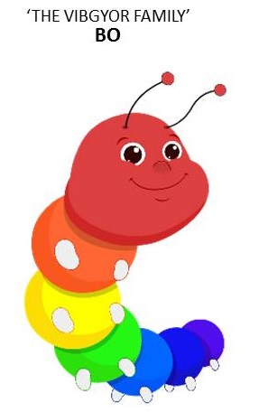 The Vibgyor Family-bo With Device Device mark 4050731 Trademark