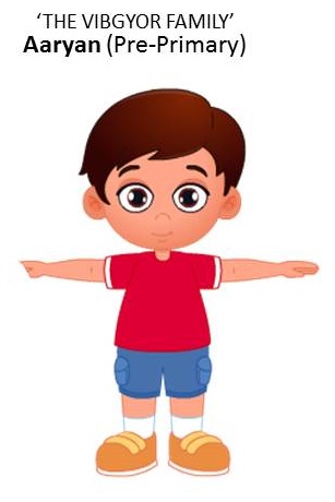 The Vibgyor Family - Aaryan (pre-primary) (label) Device mark 4050737 Trademark