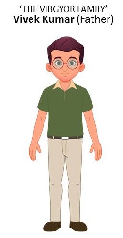 The Vibgyor Family-vivek Kumar (father) Device mark 4050751 Trademark