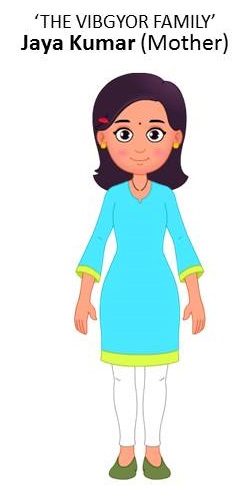The Vibgyor Family-jaya Kumar (mother) Device mark 4050761 Trademark