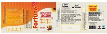 Fortune Grounutt Activ Device mark 4054018 Trademark