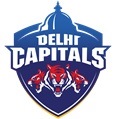 Delhi Capitals (colour Label) Device mark 4141344 Trademark