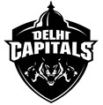 Delhi Capitals (label) Device mark 4141359 Trademark