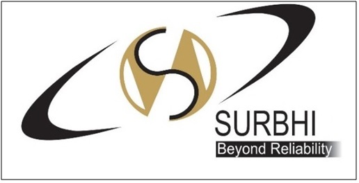 Surbhi- Beyond Reliability Device mark 4141913 Trademark