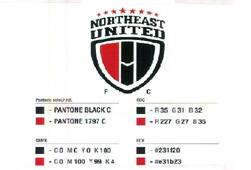 Northeast United Fc Device mark 2996808 Trademark