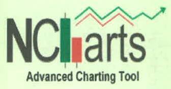 Ncharts Advanced Charting Tool Device mark 2995669 Trademark