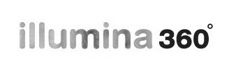 Illumina 360 Device mark 3785809 Trademark