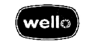 Wello Device mark 2923942 Trademark