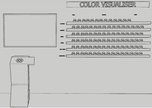 Layout Of The Color Visualizer Zone In A Store Device mark 4169442 Trademark
