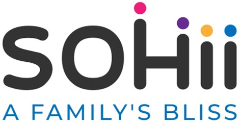 Device Of Sohii Device mark 4172984 Trademark