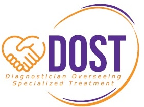 Dost Device mark 4177169 Trademark