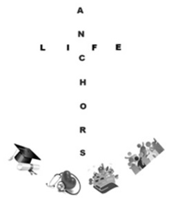 Life Anchors Device mark 3755767 Trademark