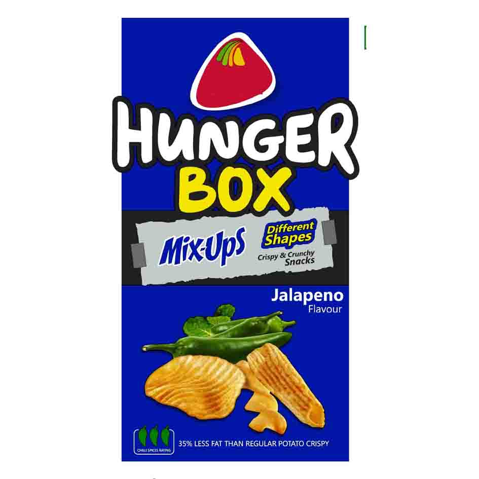 Hunger Box Device mark 4181310 Trademark