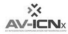 Av-icnx (device) Device mark 4189906 Trademark