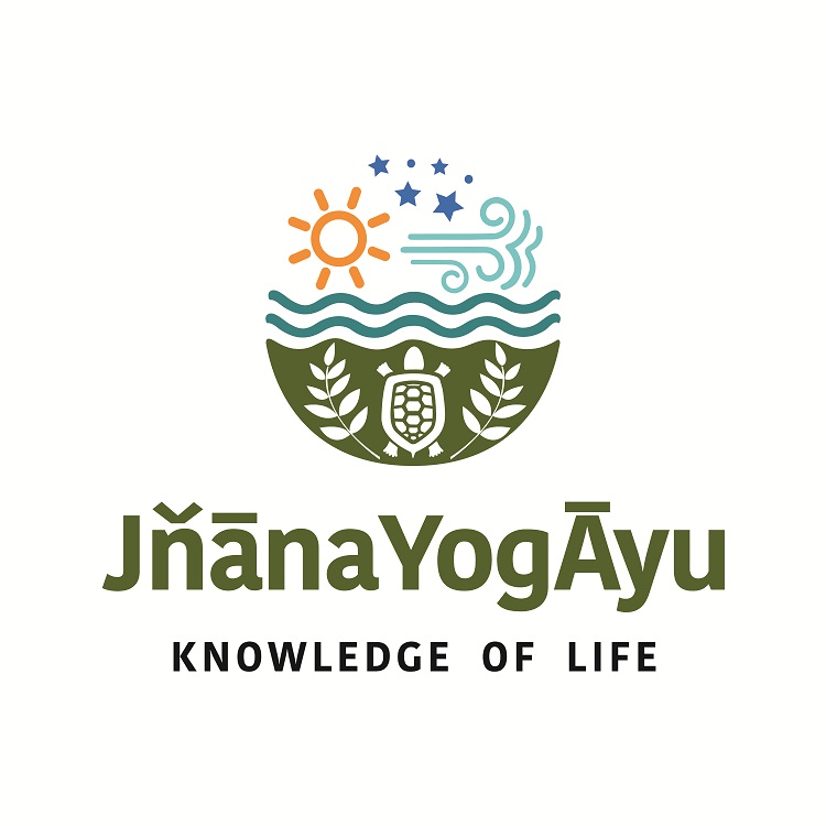Jnanayogayu Knowledge Of Life Device mark 3594681 Trademark