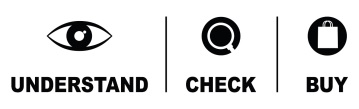 Understand Check Buy (label) Device mark 3737264 Trademark