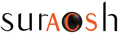 Suracsh Device mark 3333089 Trademark