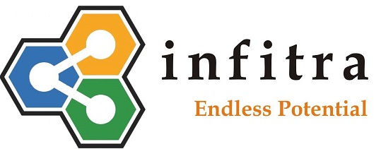 Infitra Device mark 4204795 Trademark