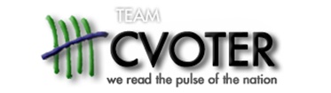 Cvoter Device mark 4206642 Trademark