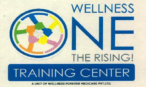Wellness One The Rising ! Training Center Device mark 3573702 Trademark