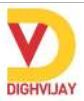 Dighvijay Device mark 3250221 Trademark