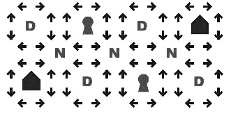 Dnd Device mark 3249142 Trademark