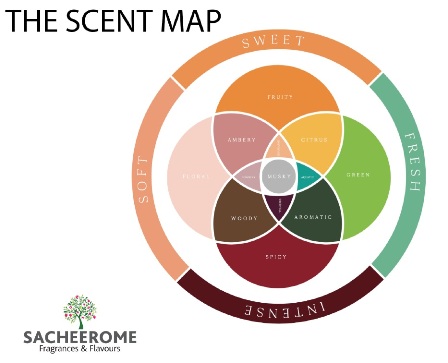 The Scent Map With Device Device mark 4217139 Trademark