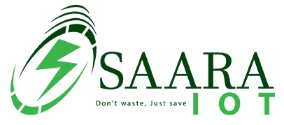 Saaraiot (device) Device mark 4234446 Trademark
