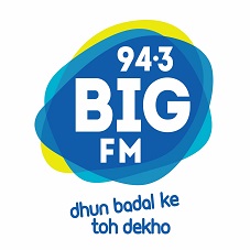 Device Of 94.3 Big Fm Dhun Badal Ke Toh Dekho Device mark 4252221 Trademark