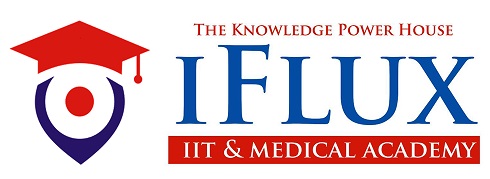 Iflux Iit & Medical Academy Device mark 4253345 Trademark