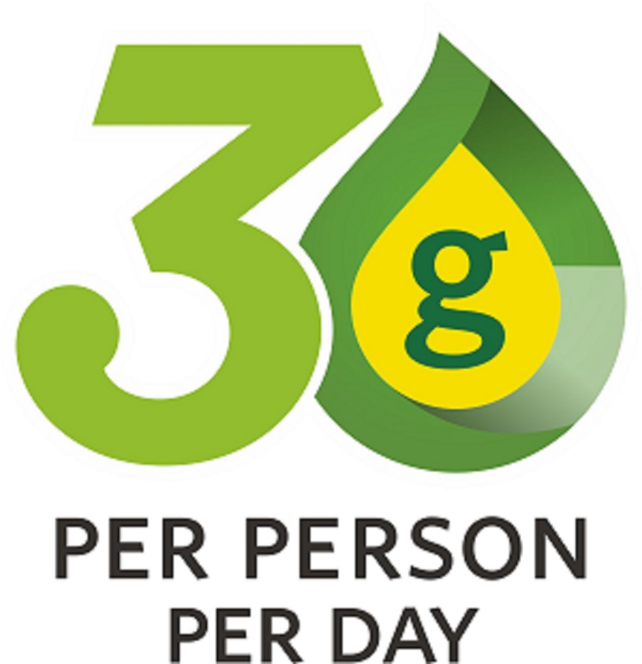 3 G -per Person Per Day ( Logo And Device) Device mark 4322321 Trademark