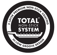 Total Non Stick System Device mark 3684075 Trademark