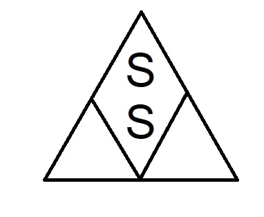 Device Of Triangle With Ssv Device mark 4351162 Trademark