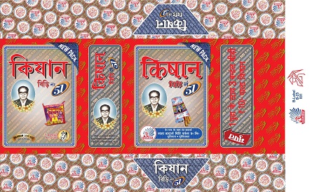 Kishan Biri No. 51 With Device Device mark 4360616 Trademark