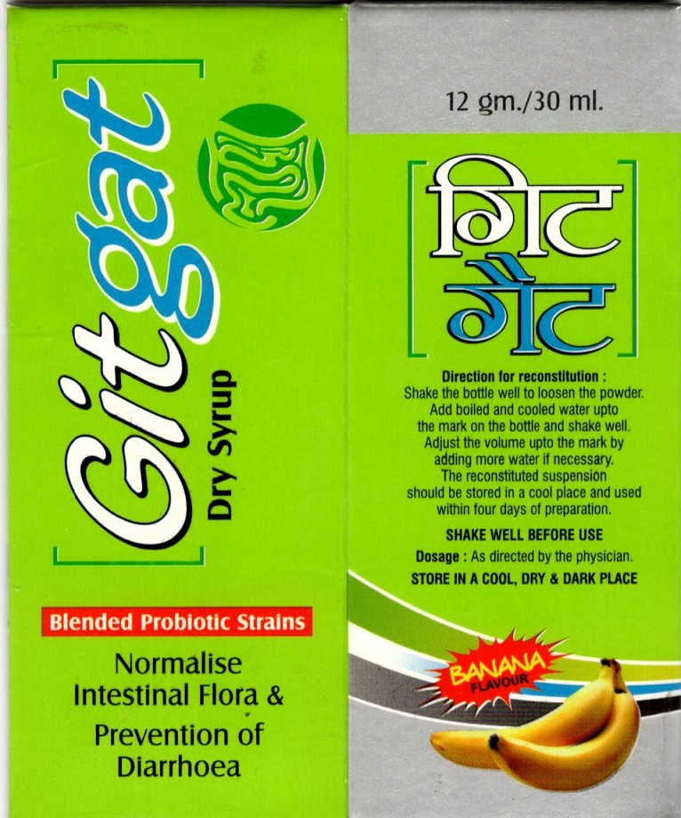 Gitgat Device mark 4366569 Trademark