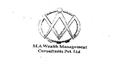 M.a. Wealth Management Consultants Private Limited Device mark 2059649 Trademark
