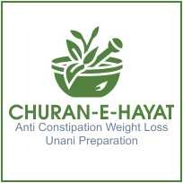 Churan-e-hayat With Device Device mark 4419871 Trademark