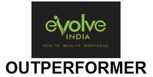 Outperformer With Device Device mark 4432658 Trademark
