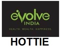 Eivolve India Hottie Device mark 4432664 Trademark