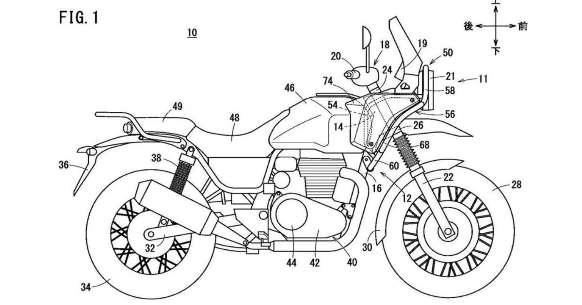 Honda is developing an adventure motorcycle inspired by the CB350 - image
