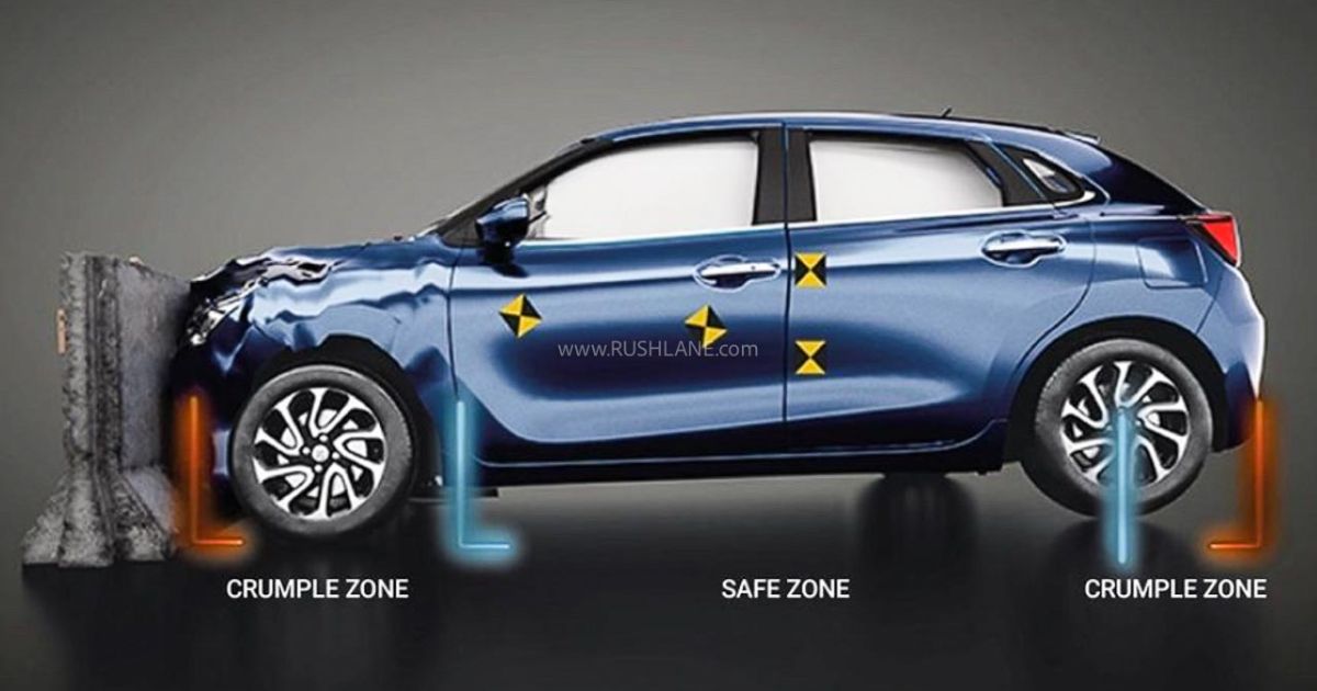 Maruti Suzuki's Safety Revolution: Testing and Transforming Perceptions - photo