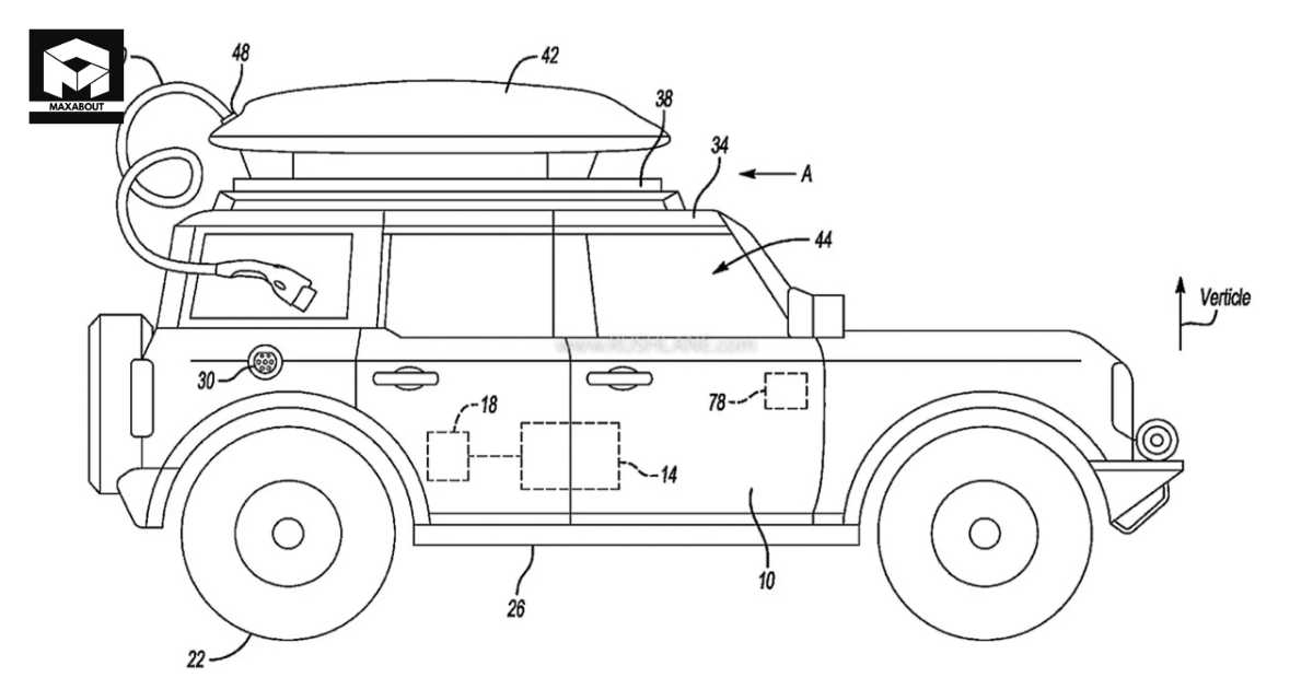 Ford Patents Roof-Mounted Battery Backup for On-the-Go Charging - right