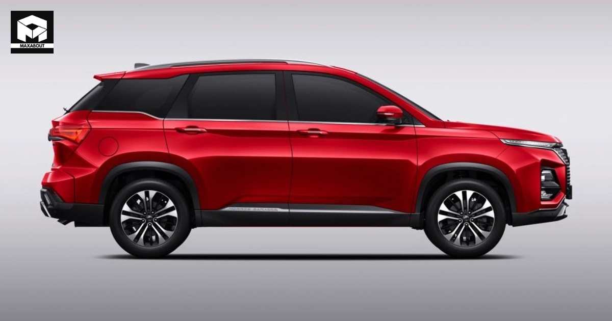 Price Drop Alert: MG Hector Now Starts at Rs 13.99 Lakh - pic