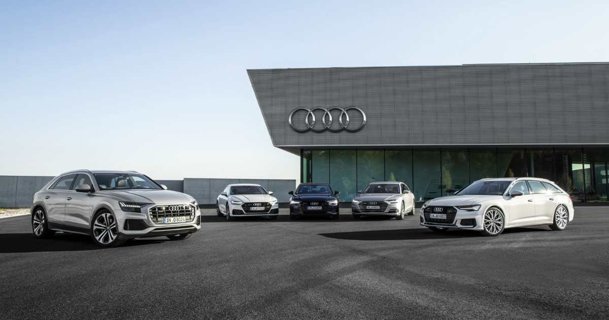 Audi India's Sales Dynamics: A Journey of Resilience and Growth - landscape