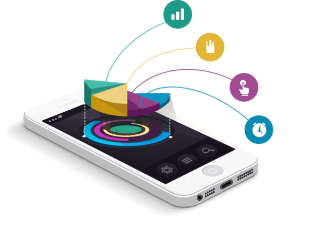 Top iOS app development company